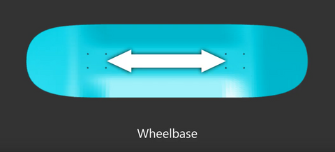skateboard-wheelbase-dimension