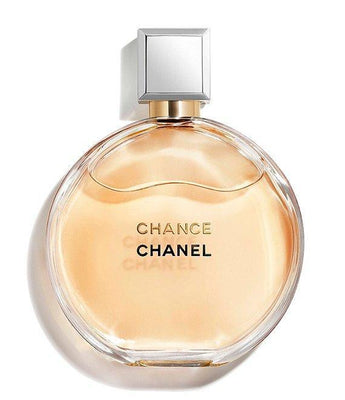 chanel – Decant Nation India