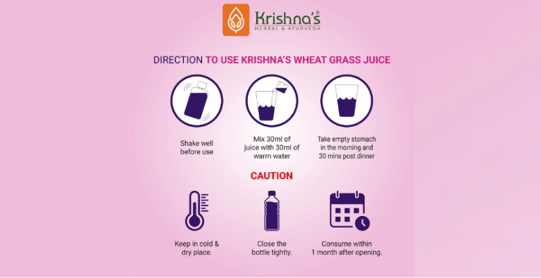 Use of Wheatgrass juice