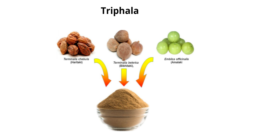 What is Triphala