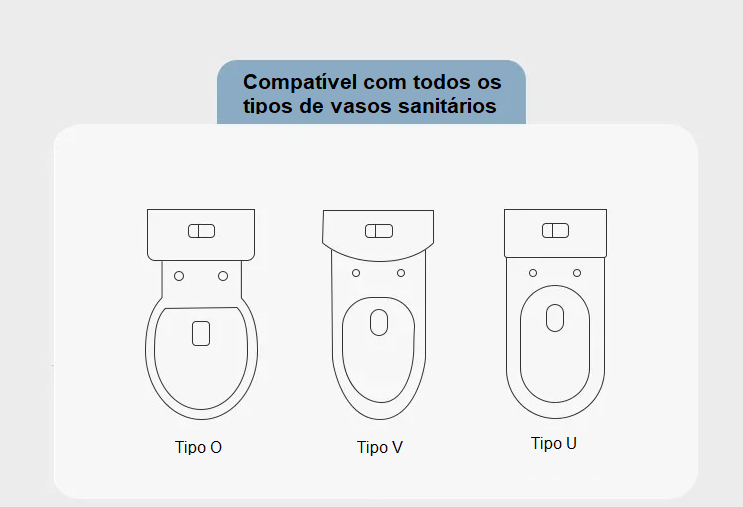 tipos-de-vaso-sanitário