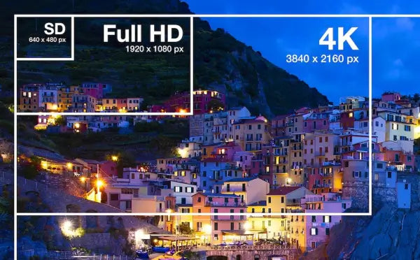 1080p vs 4k