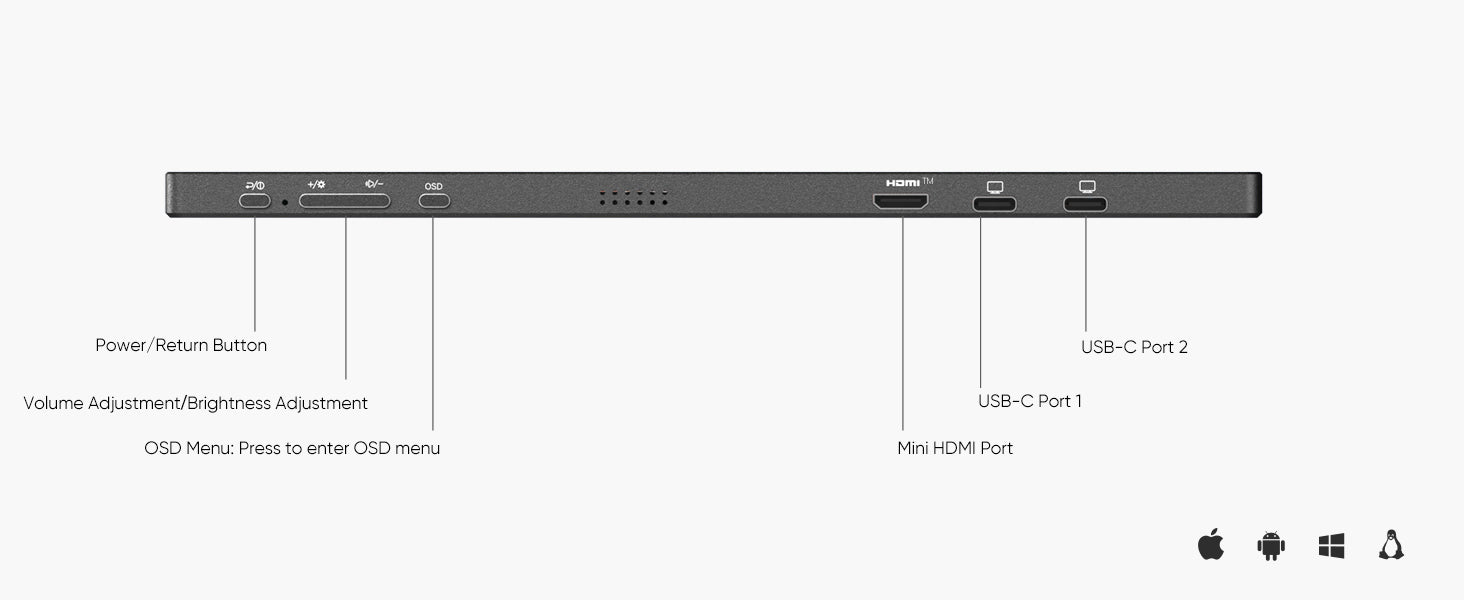 ARZOPA 16.1 144HZ Monitor Portátil, 920×1080 FHD IPS Monitor