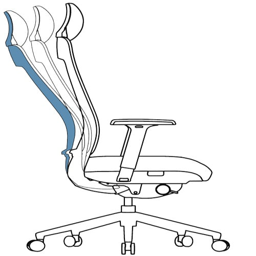 adjustable ergonomic chair