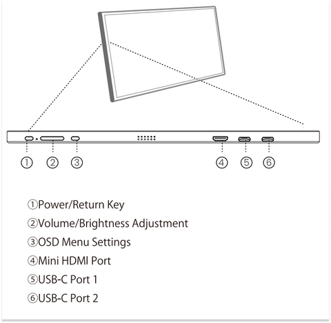 arzopa portable monitor setup button