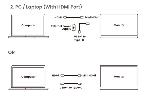 connect arzopa monitor with hdmi
