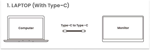 connect arzopa monitor with type c