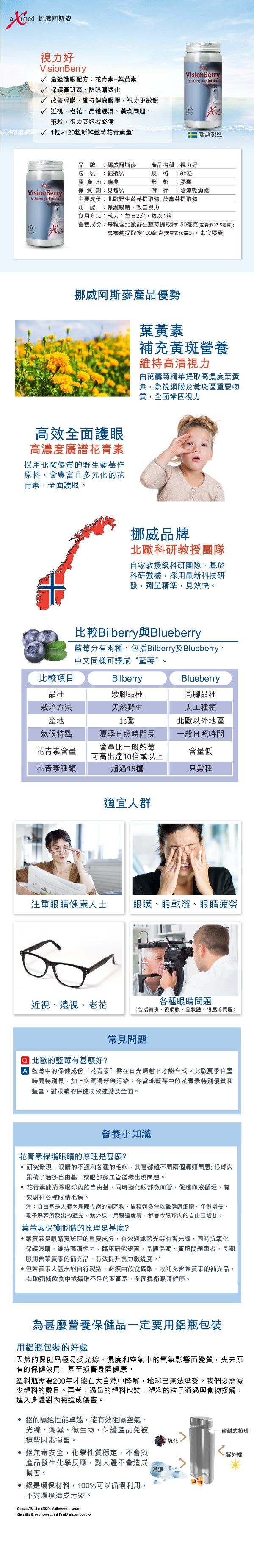 视力好 60 粒, aXimed, 挪威阿斯麦