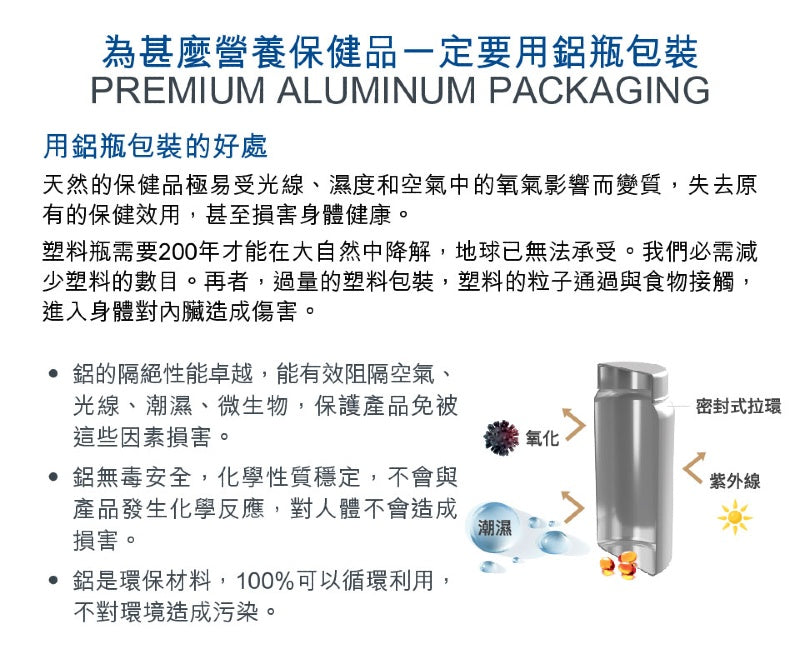 挪威阿斯麥動力輔酶Q10, aXimed Advanced Q10 100 mg in MCT Oil