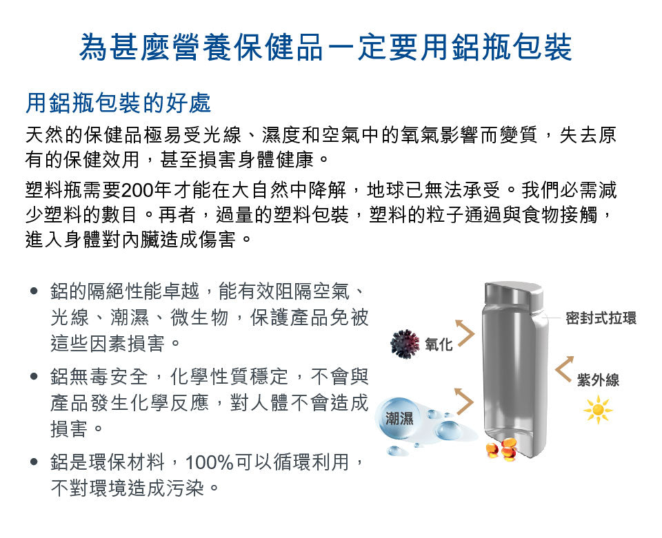 aXimed LycoSelen, 挪威阿斯麦前列健,