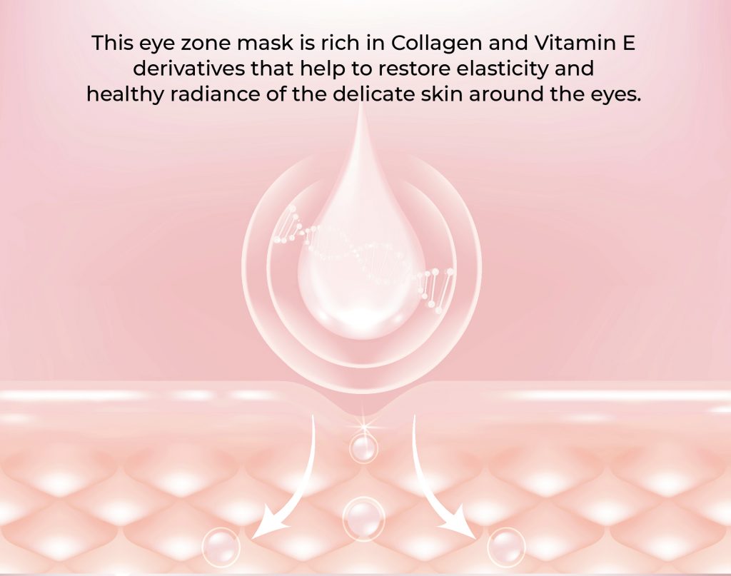 Collagen Eye Zone Mask 03