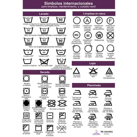 Simbolos ASTM