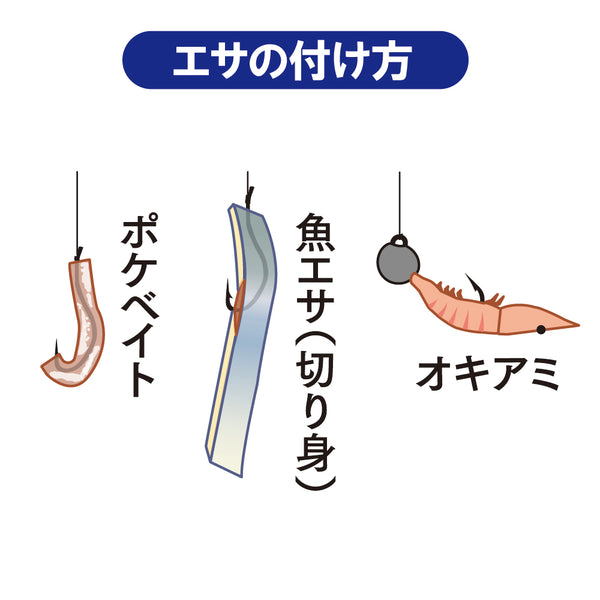 エサのつけ方