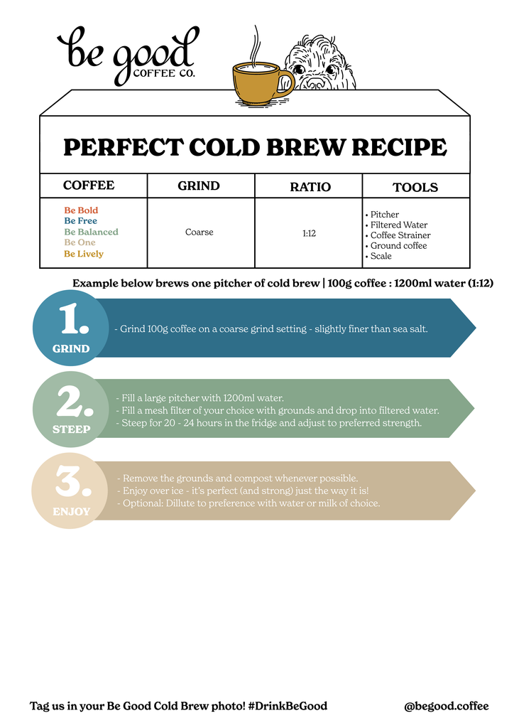 Perfect Cold Brew Recipe
