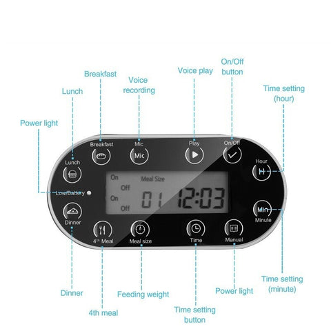 LCD functions