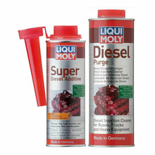 Liqui Moly Super Diesel Additive 250ml Made in Germany 1 Unit 1806 – World  of Lubricant