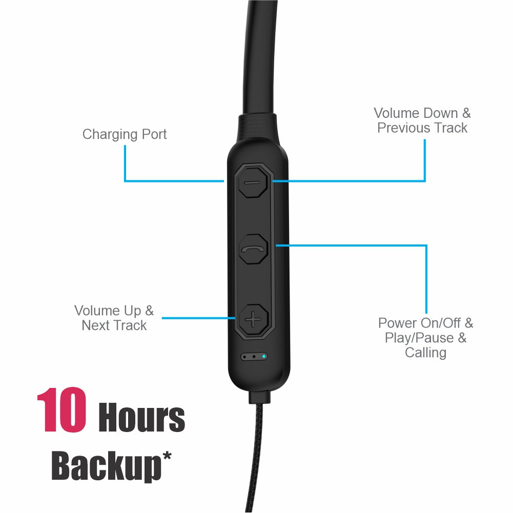 titanic series bluetooth