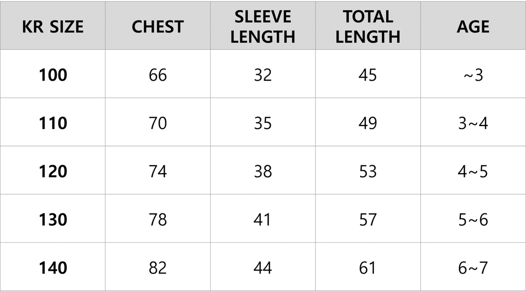 korean kidswear size guide