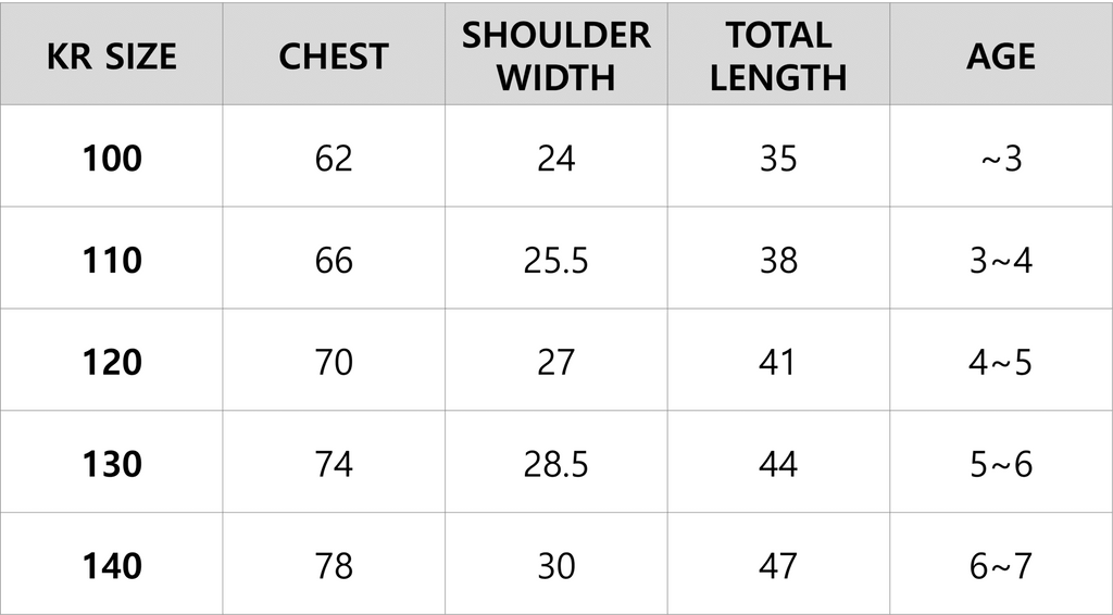 korean kidswear size guide