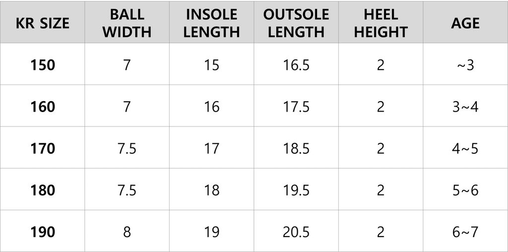 korean kidswear size guide