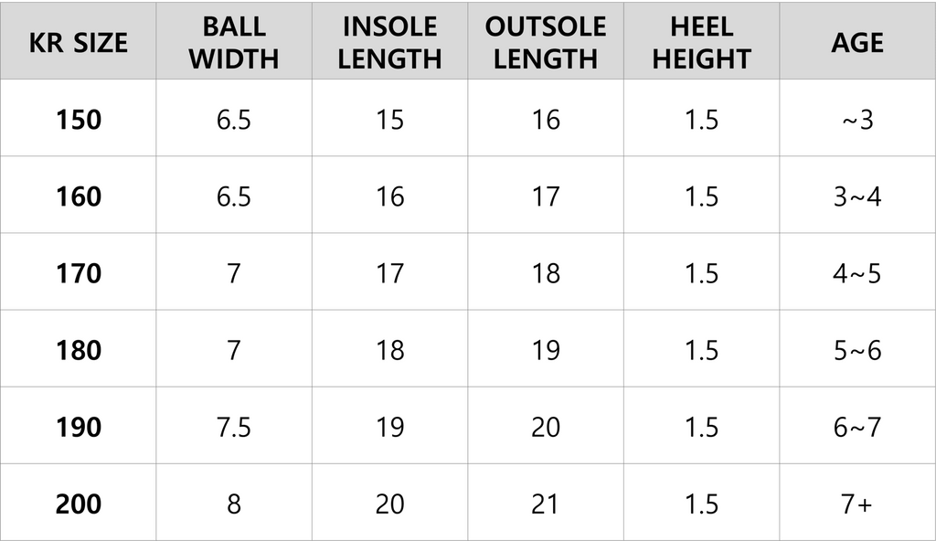 kidswear size guide