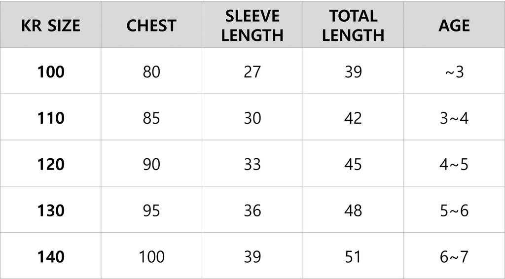 korean kidswear size guide