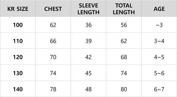 korean kidswear size guide