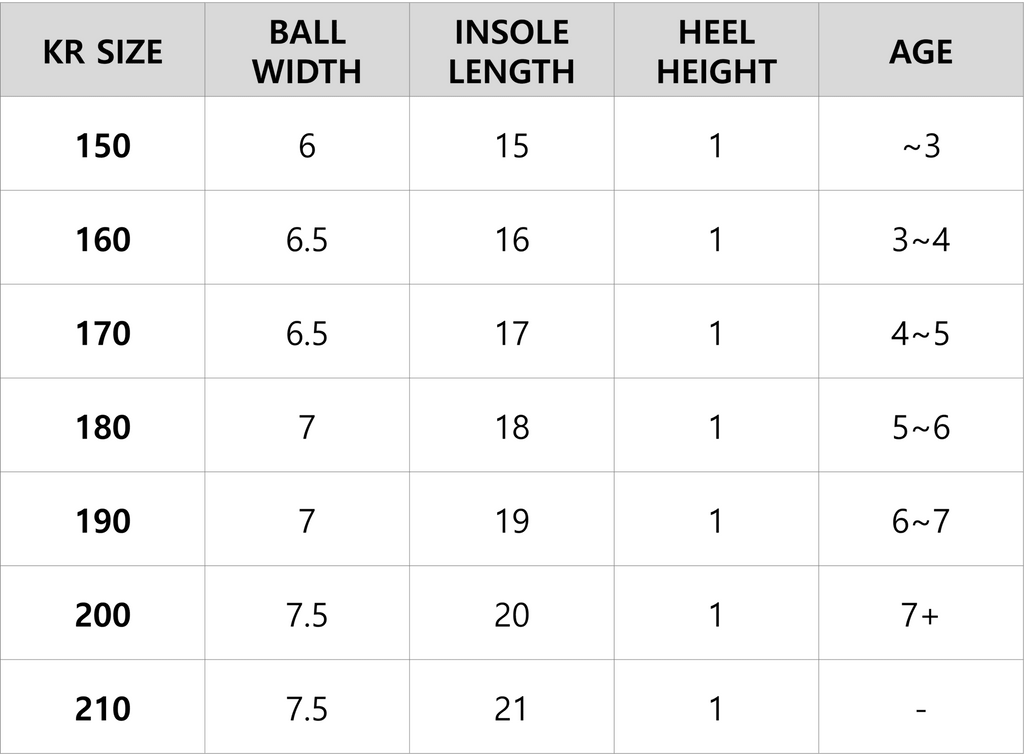 korean kids shoes size guide