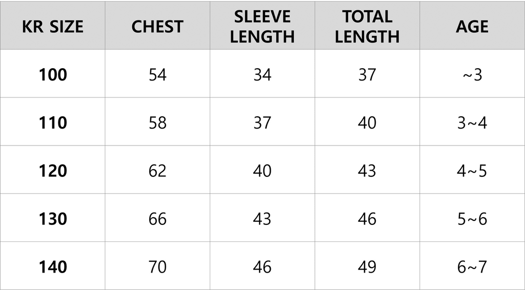 korean kidswear size guide