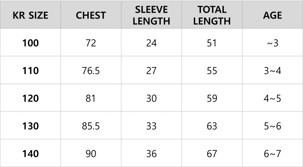 korean kidswear size guide