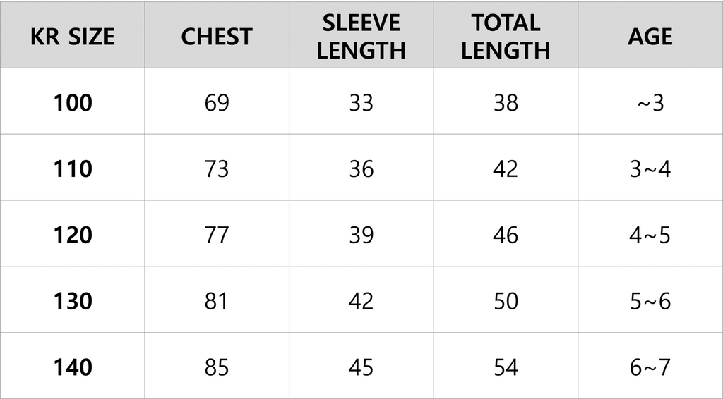 korean kidswear size guide