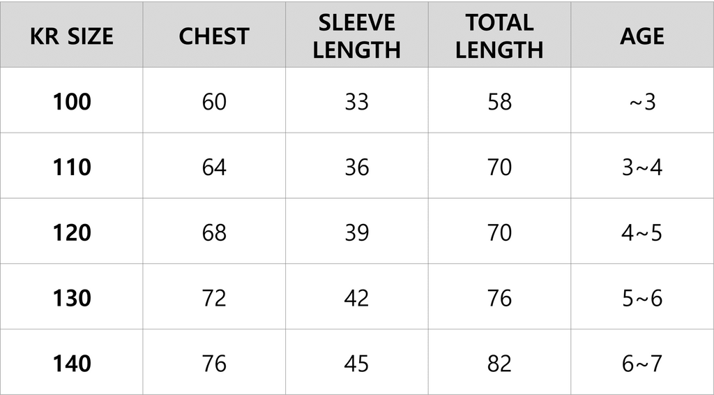 korean kidswear size guide