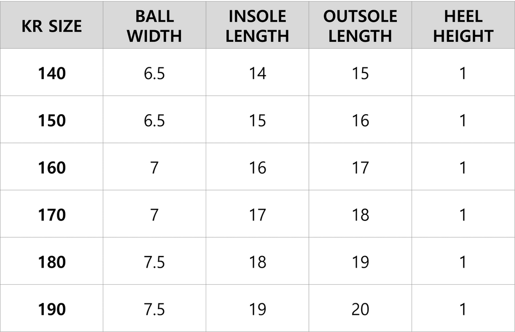 korean kids shoes size guide