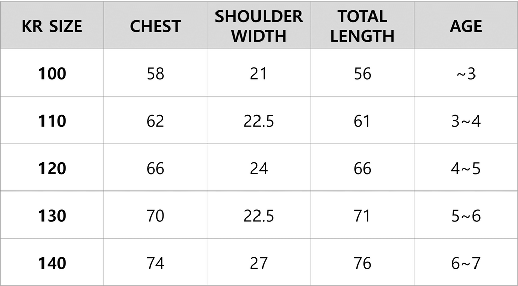 korean kidwear size guide