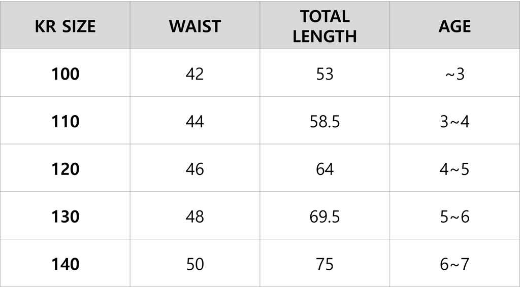 korean kidswear size guide