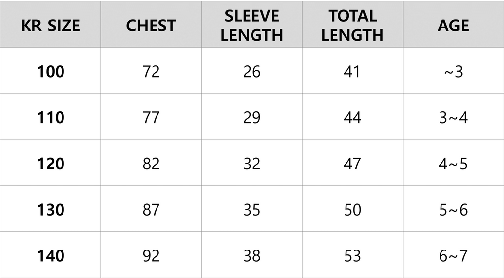 korean kidswear size guide