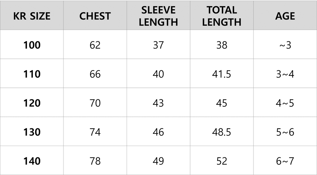 korean kidswear size guide