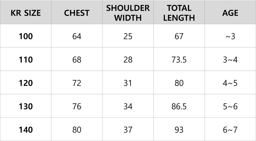 korean kidswear size guide