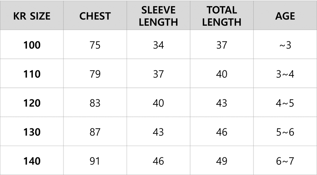 korean kidswear size guide