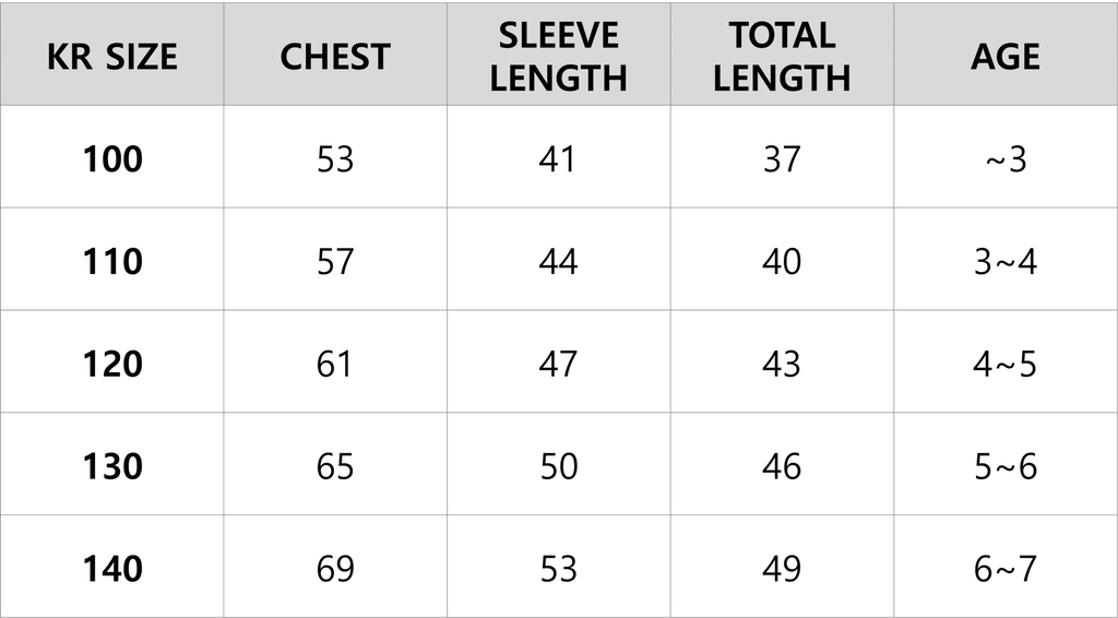 korean kidswear size guide