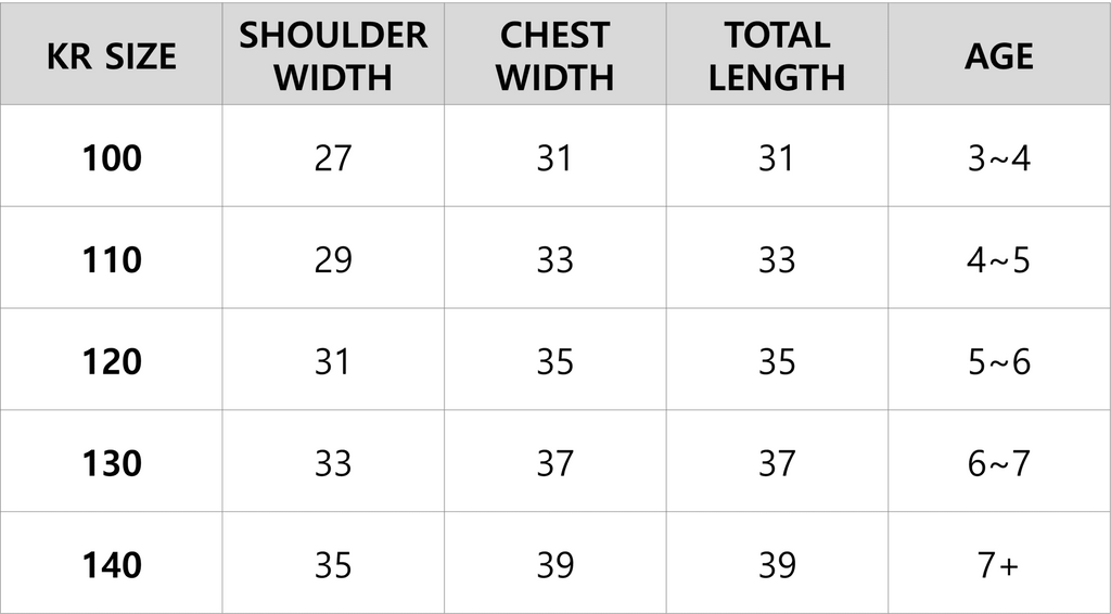 korean kidswear size guide