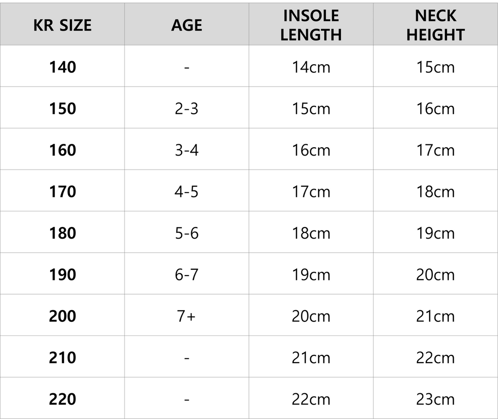 kidswear size guide