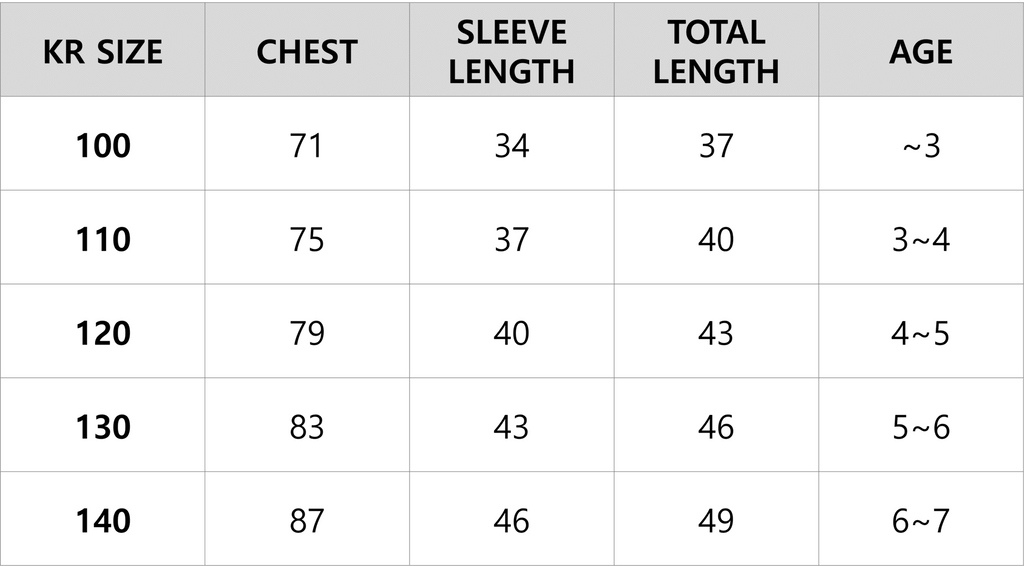 korean kidswear size guide