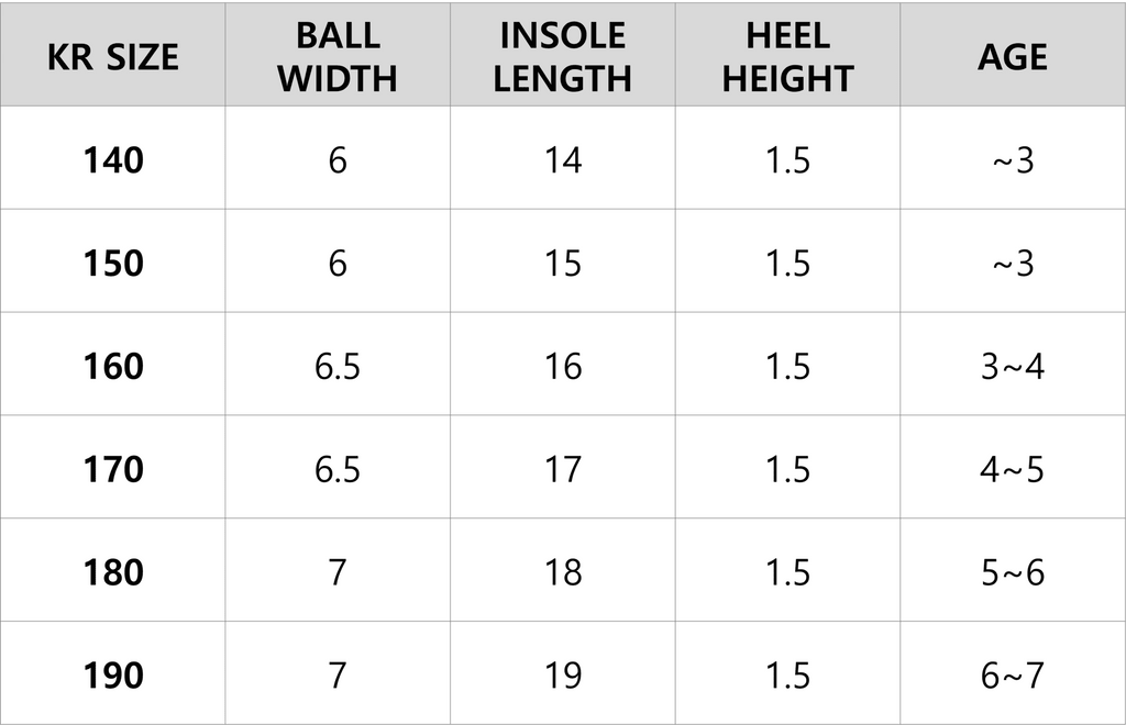 korean kids shoes size guide