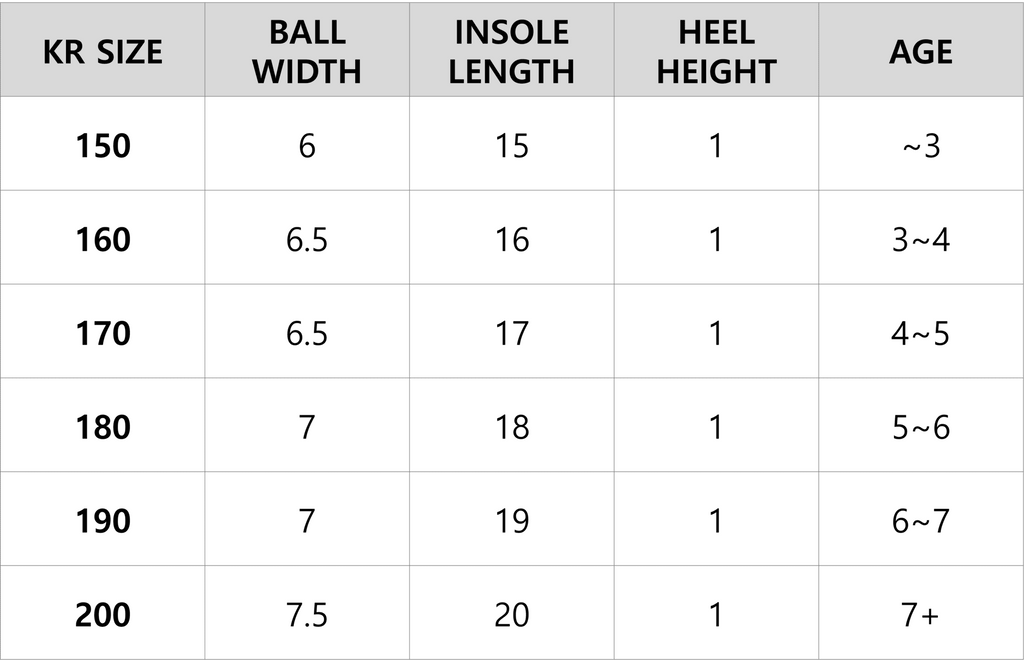 korean kids shoes size guide