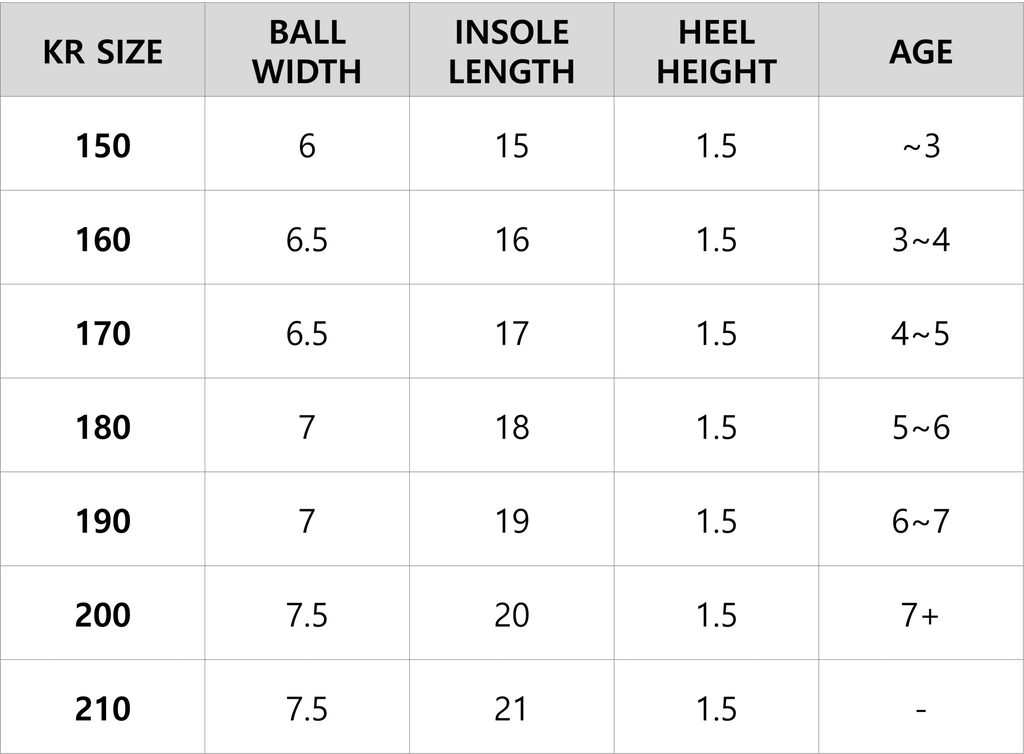 korean kids shoes size guide