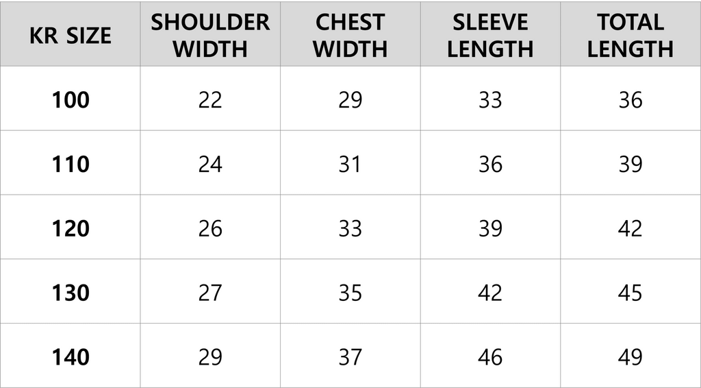 korean kidswear size guide