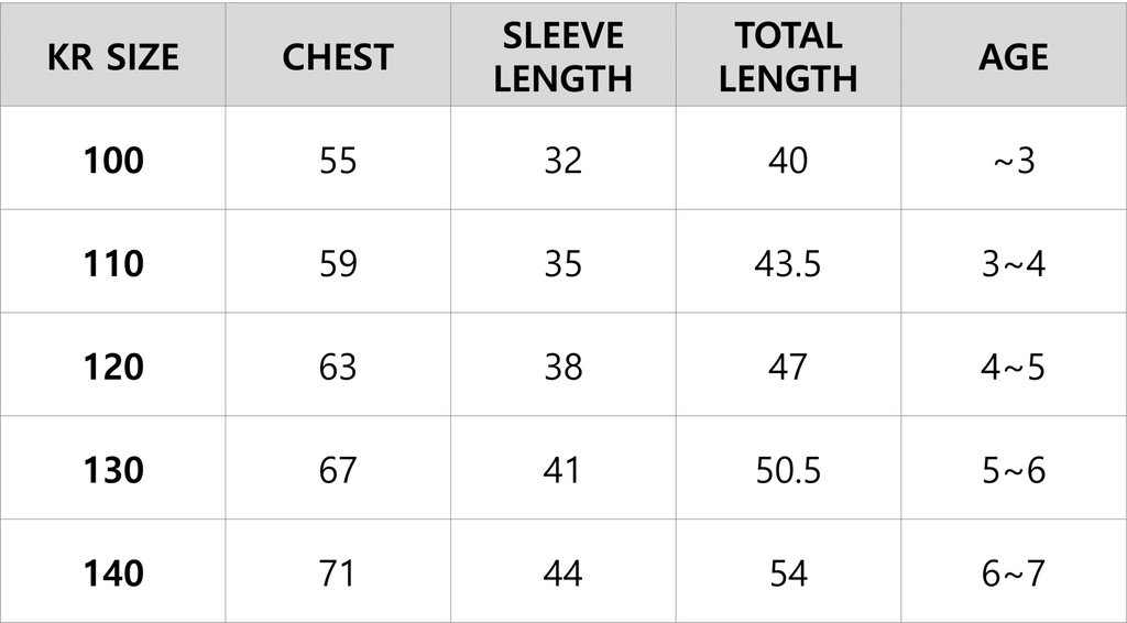 korean kidswear size guide