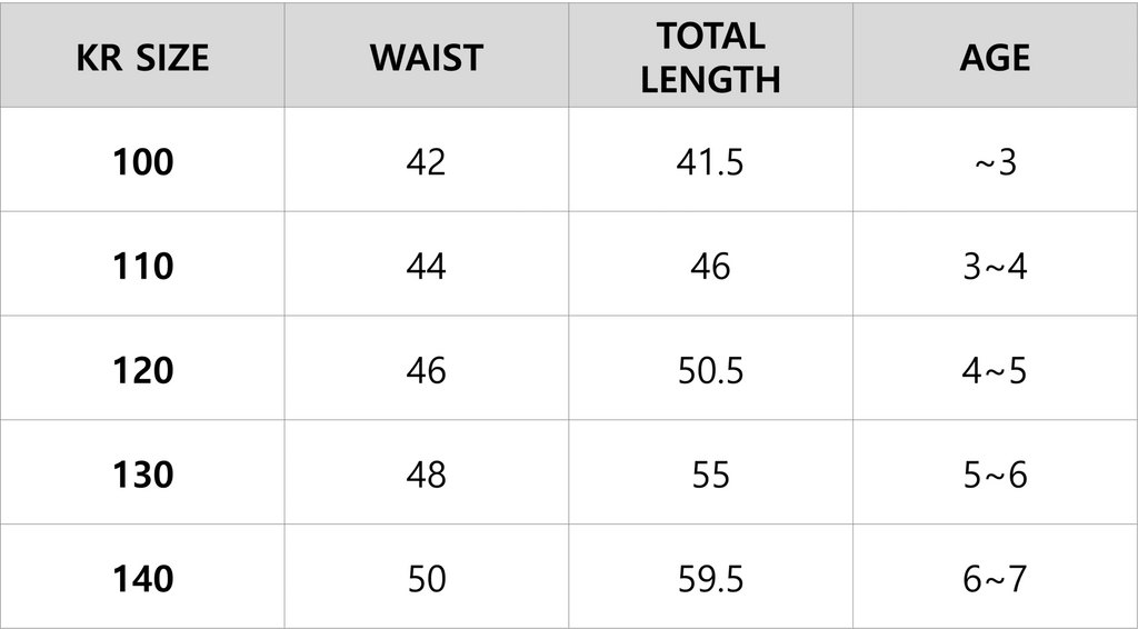 korean kidswear size guide