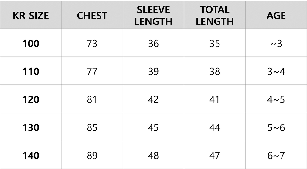 korean kidswear size guide